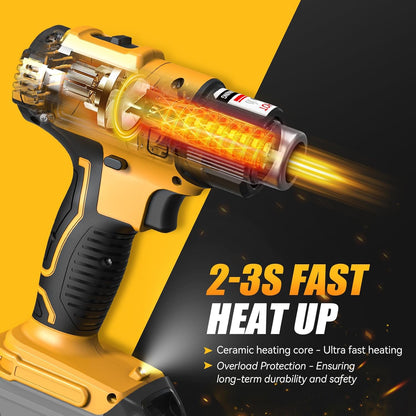 LIVOWALNY Cordless Heat Gun Compatible with Dewalt 20v Battery, 350W Fast Heating Soldering Hot Air Gun 122℉-1022℉ Variable Temperature Control with 5 Nozzles for DIY Craft, Shrink Tubing (No Battery)
