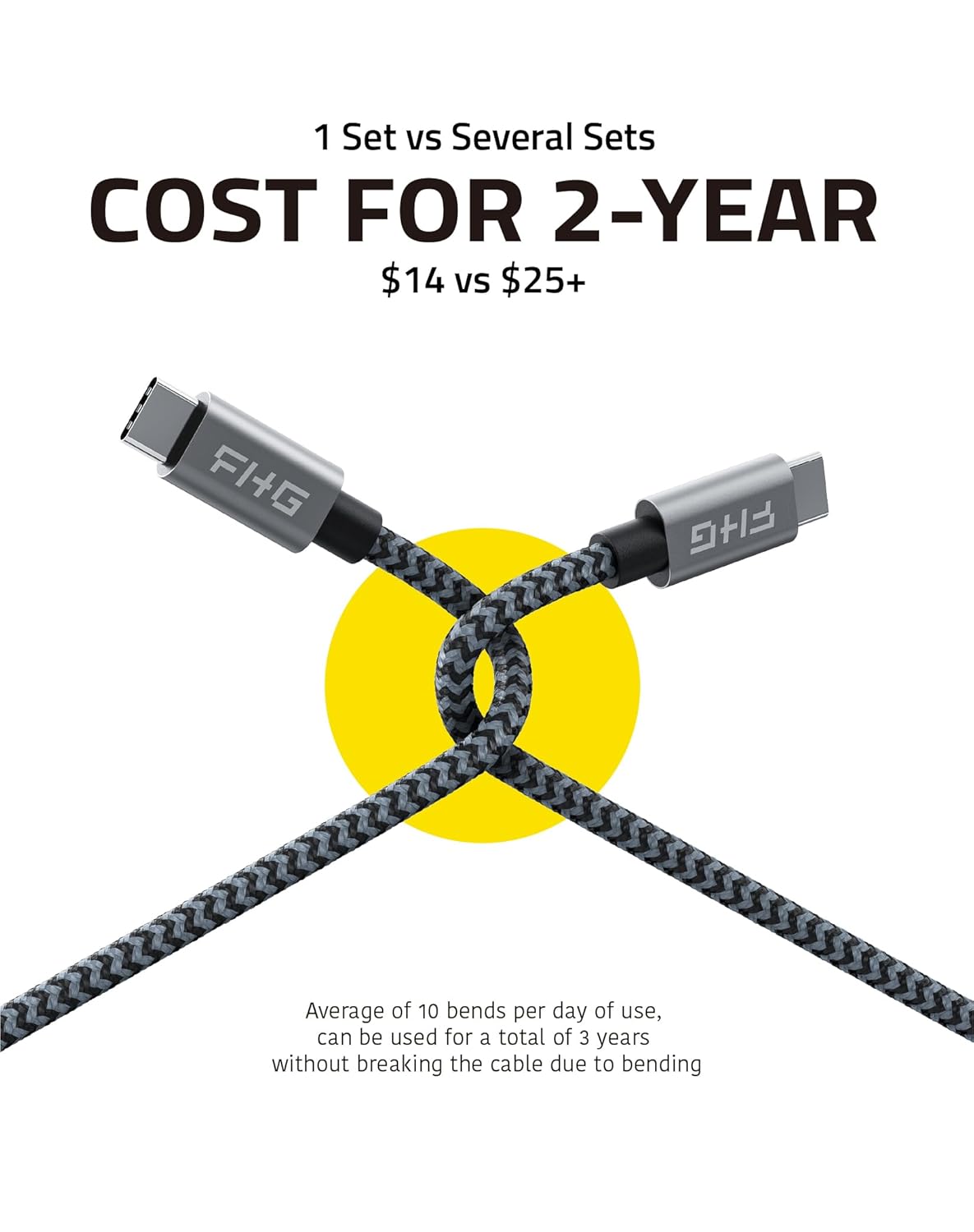 FHG USB-C to USB-C Cable - 6FT, 2Pack PD 60W/3A Fast Charging, 5Gbps Data Transfer, Compatible with Android Auto/iPhone 15