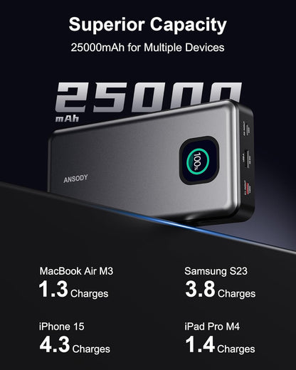 140W Power Bank, 25000mAh Laptop Portable Charger with Smart Digital Display, PD3.1 Fast Charging Battery Pack for MacBook Dell XPS iPad Tablet Steam Deck iPhone 16/15 Series Samsung Switch, Silver