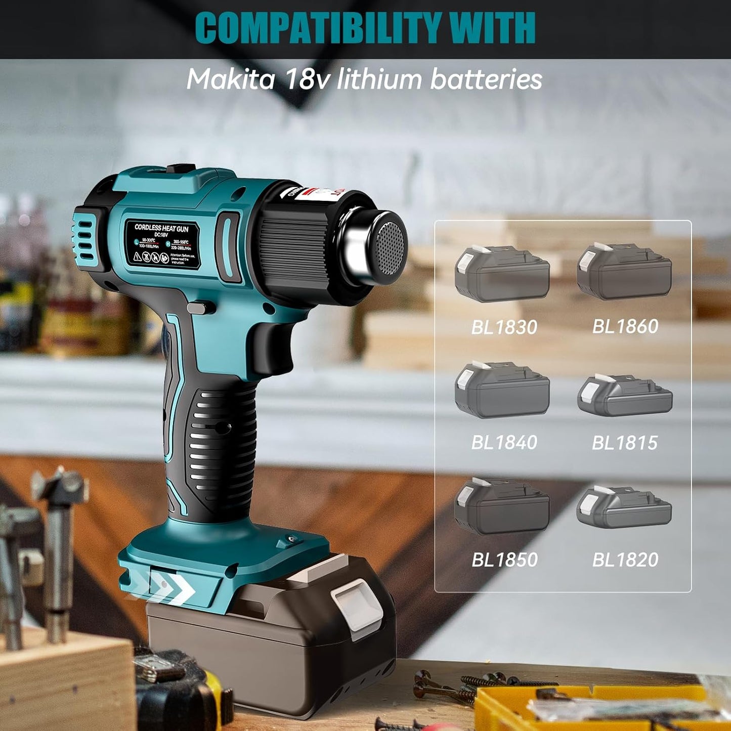 LIVOWALNY Cordless Heat Gun Compatible with Makita 18V Battery: LCD Digital Display - 350W 122℉-1022℉ Adjustable Portable Battery Powered Hot Air Gun for Shrink Tubing Crafts Vinyl Wrap (No Battery)