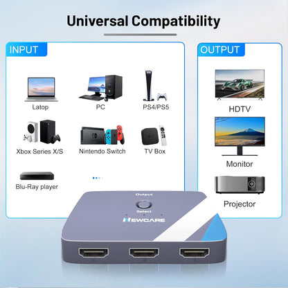 NEWCARE HDMI Switch 3 in 1 Out, 4K@60Hz HDMI 2.0 Switch with 2.6FT HDMI Cable, 3-Port HDMI Switcher Selector, Supports 4K 30Hz 3D 1080P HDCP2.2 for PS5 Xbox DVD Player Fire Stick PC, Grey