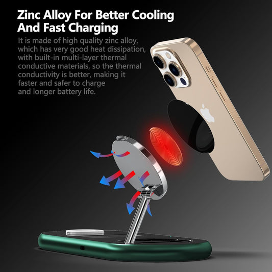 2025 Upgraded 3 in 1 Charging Station for Apple Devices, Fast Magnetic Mag-Safe Wireless Charger Stand for iPhone 16/15/14/13/12 Series & Apple Watch 1-9/Ultra & AirPods Pro (Forest Green)