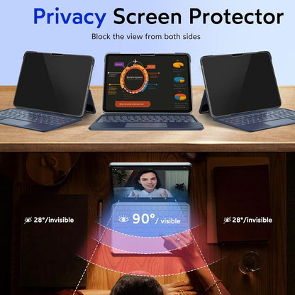 MOBDIK 1 Pack Privacy Screen Protector Compatible with iPad Air 13 inch M3 2025/ M2 2024, Anti Spy, 9H Tempered Glass, EZ Kit