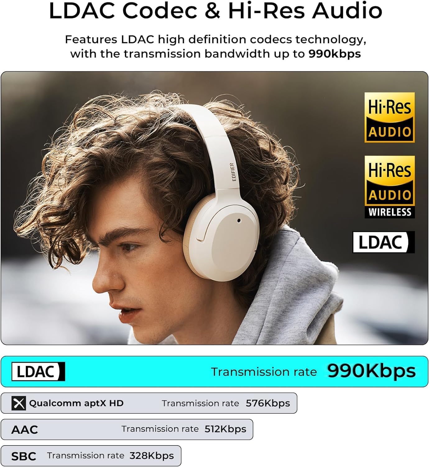 Edifier W820NB Plus Hybrid Active Noise Cancelling Headphones - LDAC Codec - Hi-Res Audio Wireless & Wired - Fast Charge - Over Ear Bluetooth V5.2 Headphones for Travel/Home/Office- Ivory