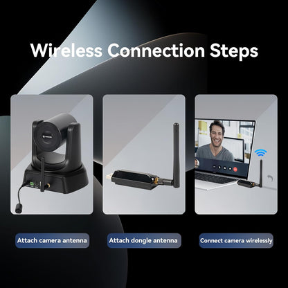 Wireless Conference Room Webcam, Church Live Streaming 20X USB 1080P 60fps PTZ Camera for Worship Services Online Conference, Works with Zoom, Skype OBS Easy to Set Up