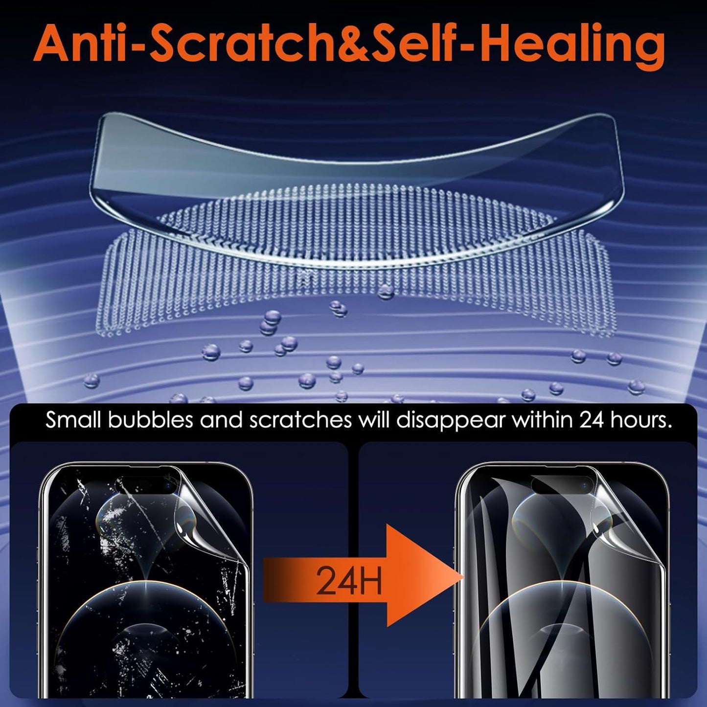 Screen Protector [3 Pack Soft Hydrogel Film for iPhone 15 Pro/15, Upgraded Non-breakable Flexible TPU]