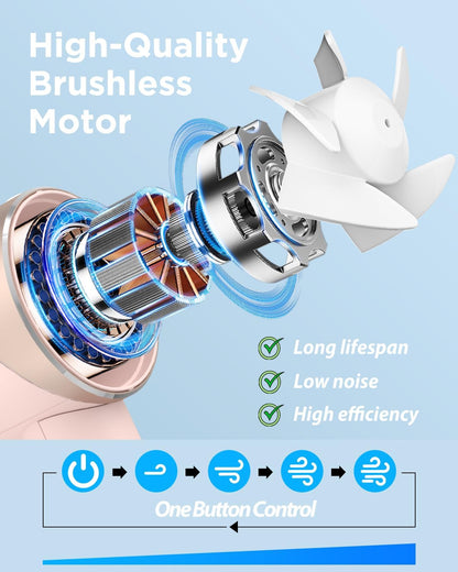 2PCS Handheld Fan, Mini Small Portable Turbo Fan, Rechargeable with 4 High Speeds Personal Fans, Max 16H Runtime, For Travel, Office, Outdoor - Pink