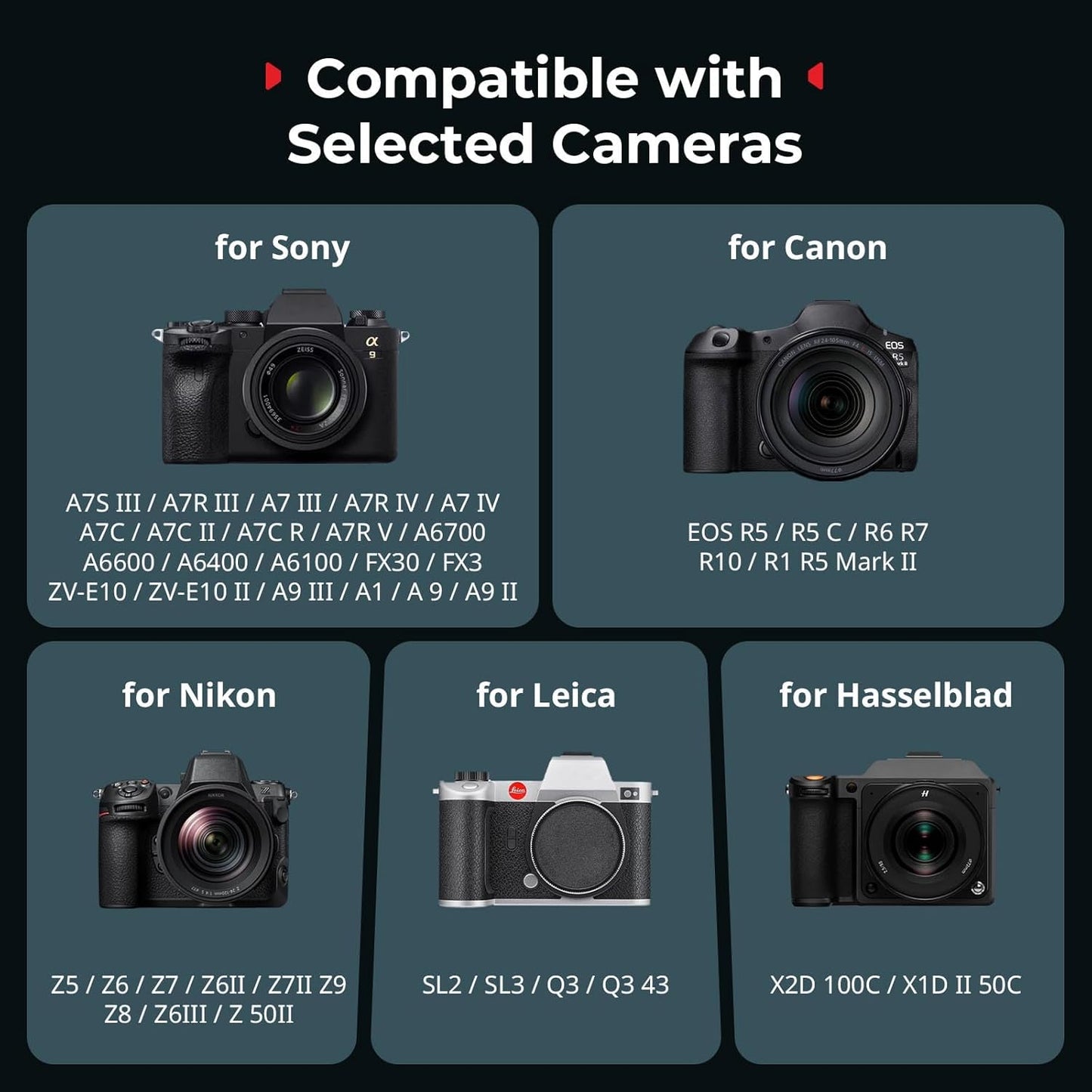 SmallRig Universal Mount Plate for AirTag, for SmartTag2, Quick Release Camera Mount Baseplate for Arca-Type, Built-in EVA Pad, 1/4"-20 Screws for Sony, for Canon, for Nikon - MD5422