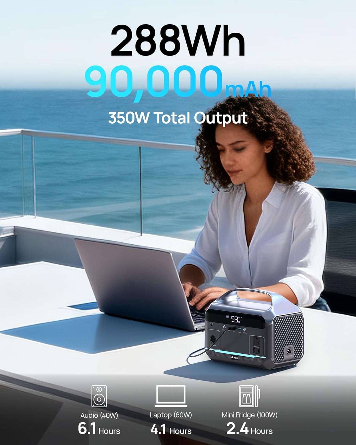 Portable Power Station with Solar Panel 40W, 288Wh (90,000mAh) LiFePO4 Battery, 350W (600W Peak) Generator, 8.2LB Portable Charger with AC Outlets for Home, Camping, Emergency