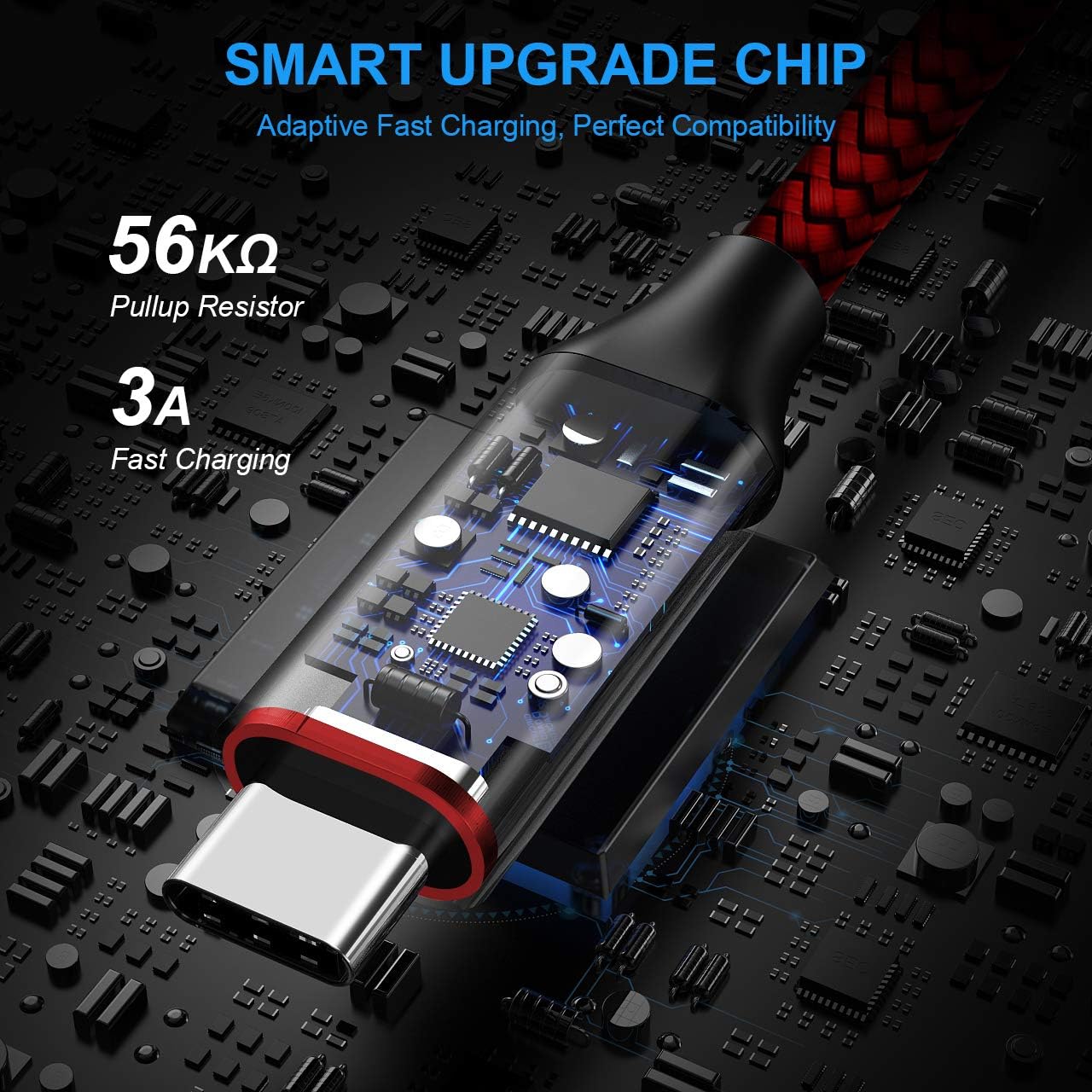 etguuds 6ft USB A to USB C Cable 3A Fast Charging, 2-Pack USB A to USB Type C Charger Cord for iPhone 16 15 Pro/Pro Max/Plus, for Samsung Galaxy S24 S23 S22 S21 S20 S10 A55 A54 Flip Note, Moto, Red