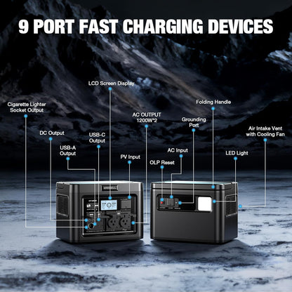 GRECELL Portable Power Station 1200W 672Wh H1200 LiFePO4 Battery Solar Generator with 10ms UPS, 1200W Solar Power Station, 9 Output Ports for Home Emergency, Outdoor Camping, RV Travel, Laptop TV