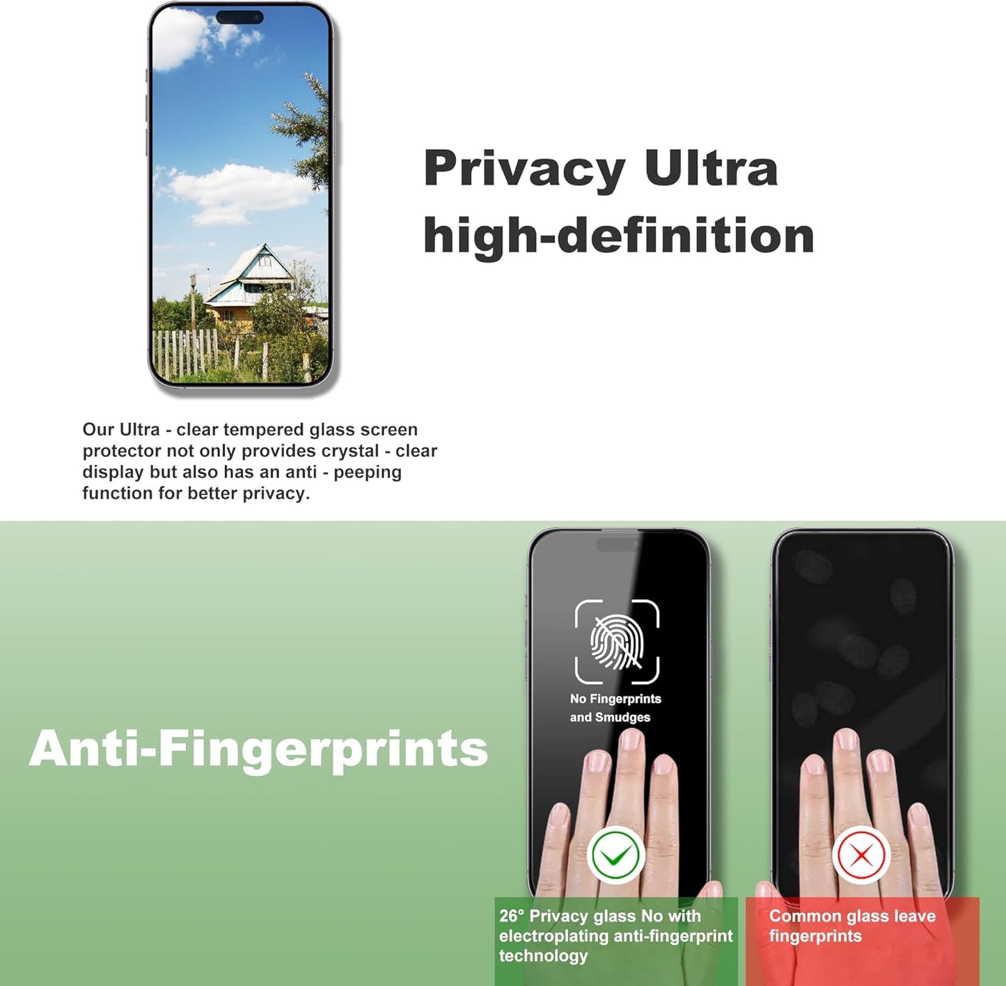 2 Pack Privacy Screen Protector for iPhone 15 Pro Max 6.7-Inch Auto Dust Removal, No Bubbles,Anti-Spy Tempered Glass Film, Easy Installation