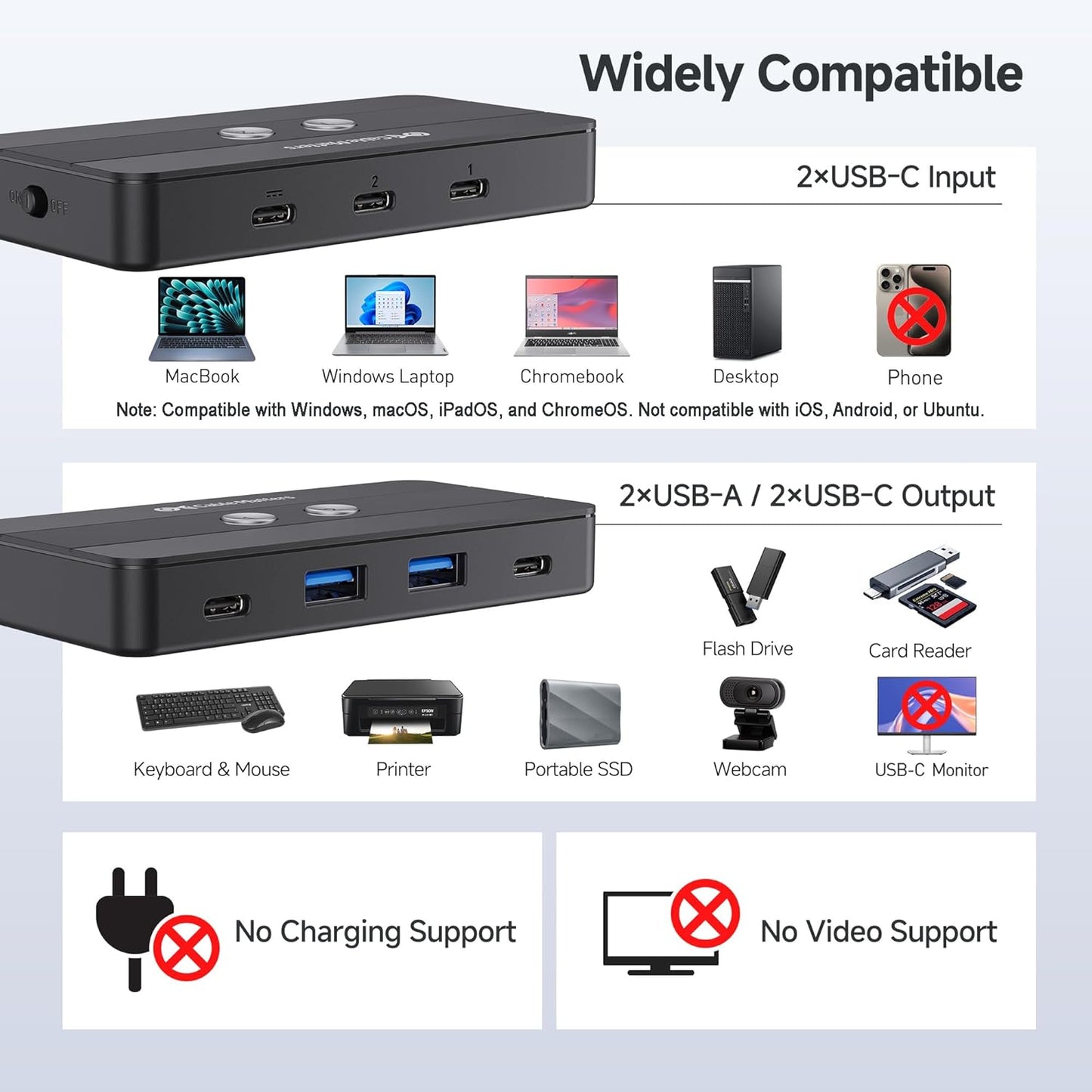 Cable Matters USB C Switch for 2 Computers with Remote Control, 10Gbps Data Transfer, Shares 2X USB-A and 2X USB-C Peripherals (Keyboard, Mouse, Printer, SSD), Data Only - No Video, No Host Charging