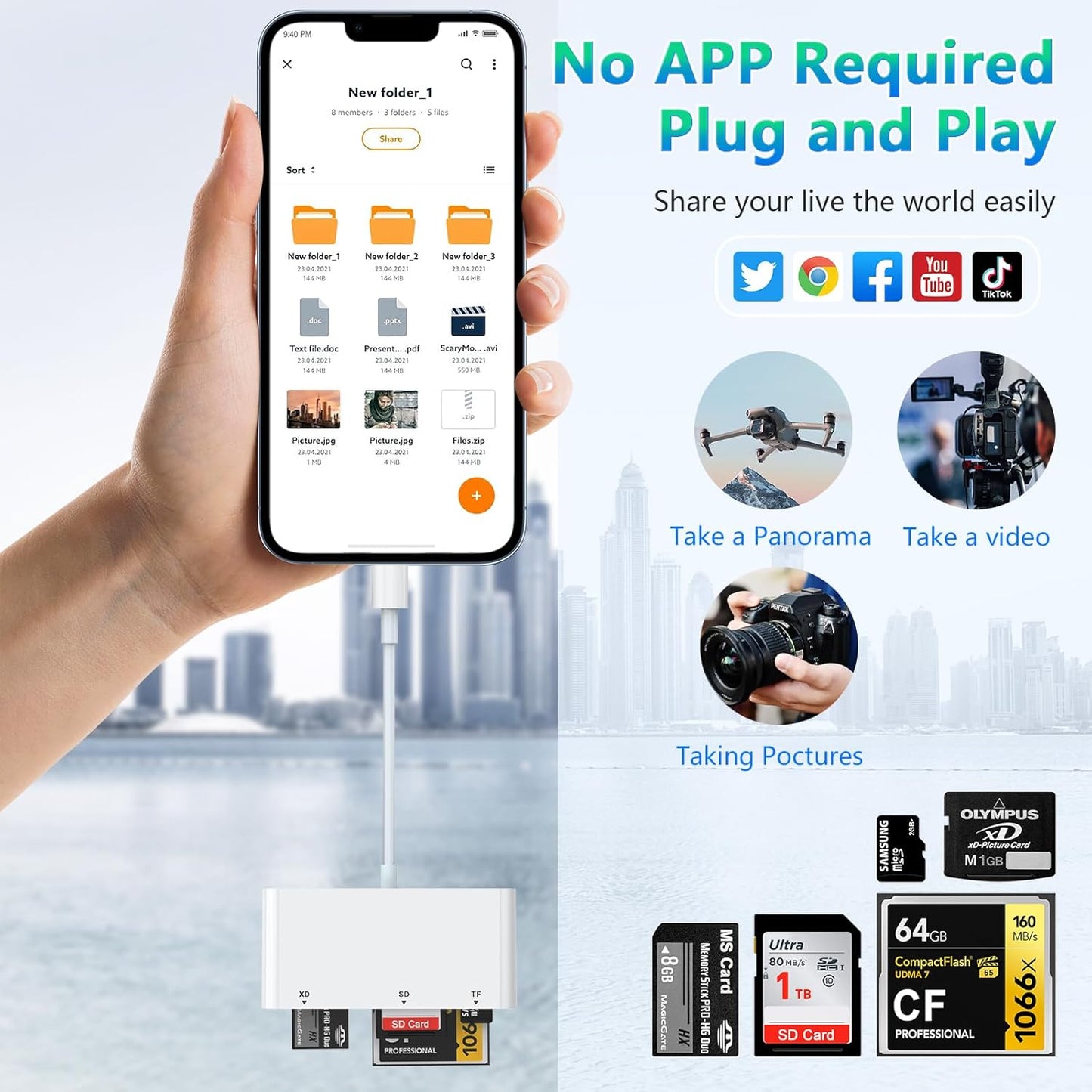 SD Card Reader for iPhone, 5-in-1 Multi iPhone Memory Card Reader for XD, CF, SD, TF, MS Cards, SD Memory Card Reader Adapter for iPhone 14/14 Pro/14 Pro Max/13/12/iPad, Plug and Play