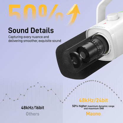 MAONO Dynamic Gaming Microphone: USB XLR Dynamic Computer Microphone with Software-RGB PC Mic for Gamer-Podcast Mic for Streaming Recording Studio YouTube Content Creation Online Chat PD100X (White)