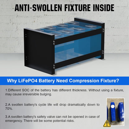 ECO-WORTHY 12V 100AH LiFePO4 Lithium Battery with Bluetooth, Max.1280Wh Energy, Low Temperature Protection, Group 24, Built-in 100A BMS, Perfect for Trolling Motor, RV, Boat, Solar Off-Grid