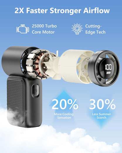 Portable Handheld Mini Fan, 6 Gear Wind, Hand Small Travel Personal Held Fans, Rechargeable Turbo Fan, Gifts for Women Men, for Camping Vacation Outdoor (black)