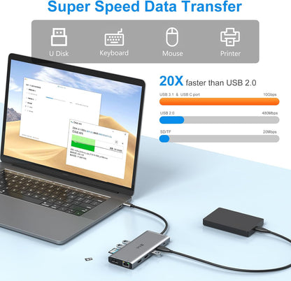 USB C Laptop Docking Station Dual Monitor HDMI for Dell/Lenovo/HP Laptop 14 in 1 USB C Hub Multiport Adapter Dongle Dock USB C to 2 HDMI 4K+DisplayPort+Ethernet+4USB+2USB C+100W PD Charger+SD/TF+Audio