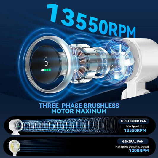 Portable Handheld Turbo Fan, 5 Gear Wind, Battery Operated, Up to 12 Working Hours, 3 IN 1 Hand Fans with Air Turbo Tech Cooling Fan for Outdoor Activities, Travel, Beach (White)