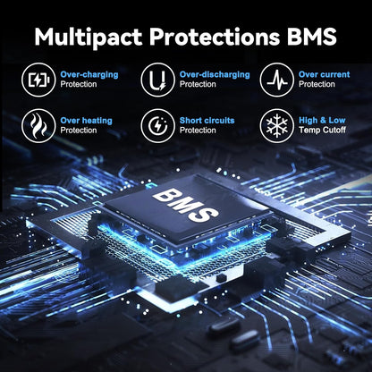 12V 100Ah LiFePO4 Lithium Battery - BCI Group 24, 15000 Cycles, Built-in 100A BMS, Low-Temperature Protection - Ideal for RVs, Golf Cart, Home Energy Storage, Boats and Marine Applications