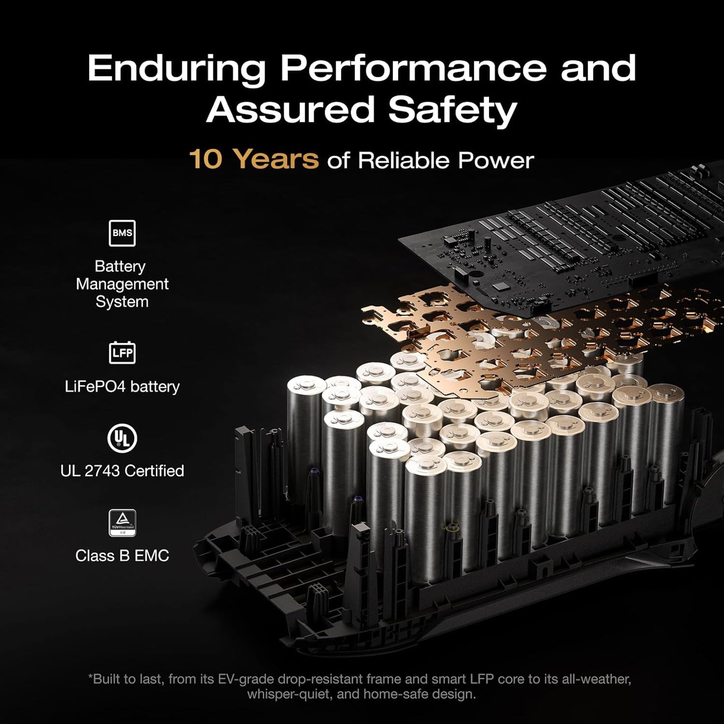 EF ECOFLOW Portable Power Station DELTA 3 Max, 2048Wh LiFePO4 Battery, Solar Generator (Solar Panel Optional), 3400W X-Boost Output, Ultra-Fast 0-80% Charging in 1.13 Hr, Home Backup & RV Camping