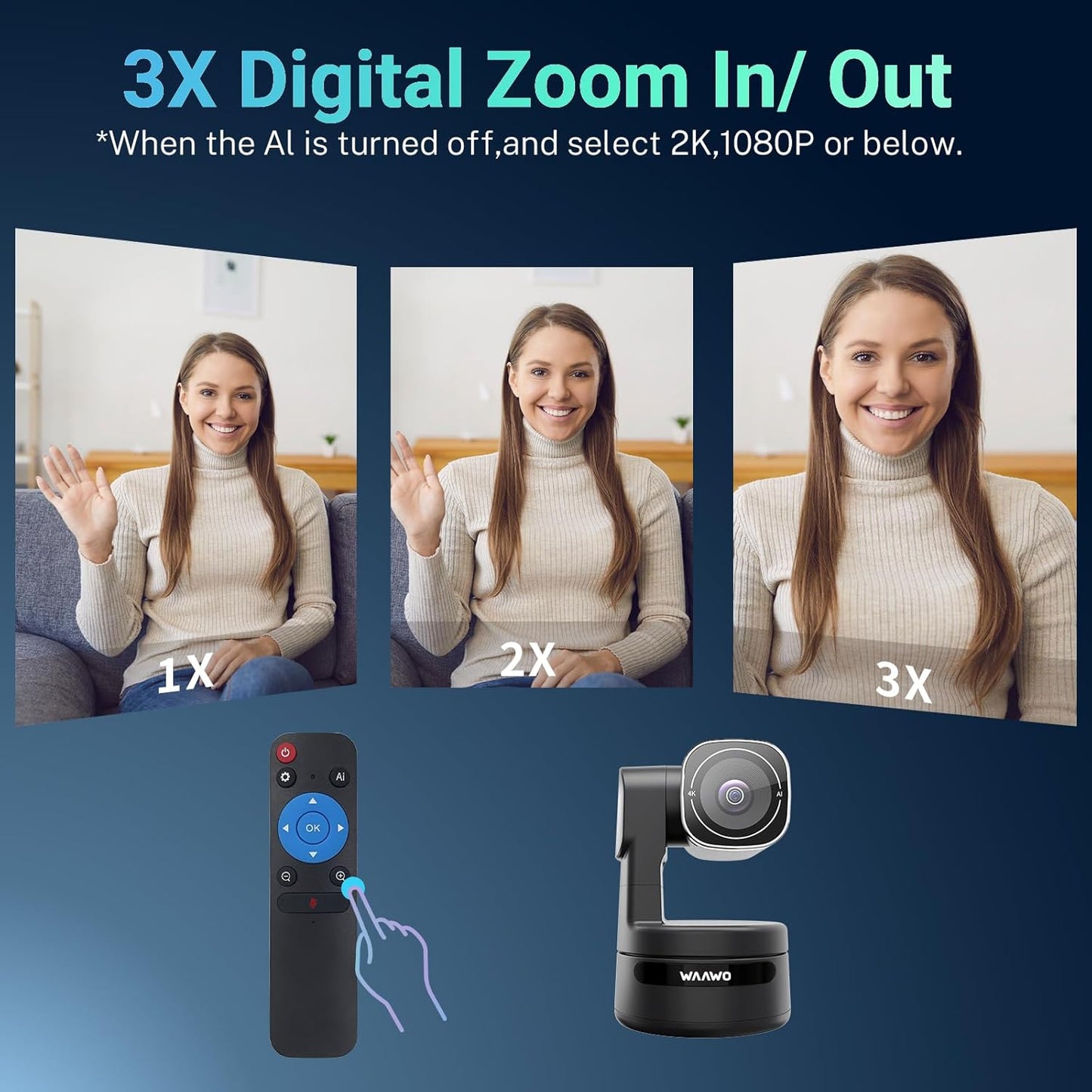 USB C Webcam PTZ Webcam, 4K Streaming Web Camera with Folded Bracket, 3X Digital Zoom with Remote Control, One Click Mute for Privacy Protection, Works with Zoom,OBS,TikTok,YouTube,etc