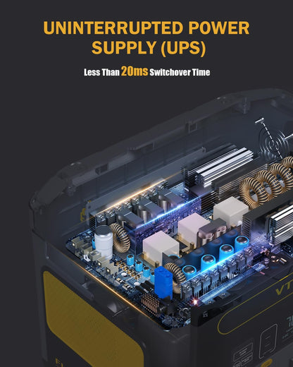 VTOMAN FlashSpeed 1500 Portable Power Station with Extra Battery - 3096Wh/1500W(3000W Peak) Solar Generator with LiFePO4 Battery, 100W USB-C, 60 Min Fast Charging 0-80% for Camping, Backup, RV