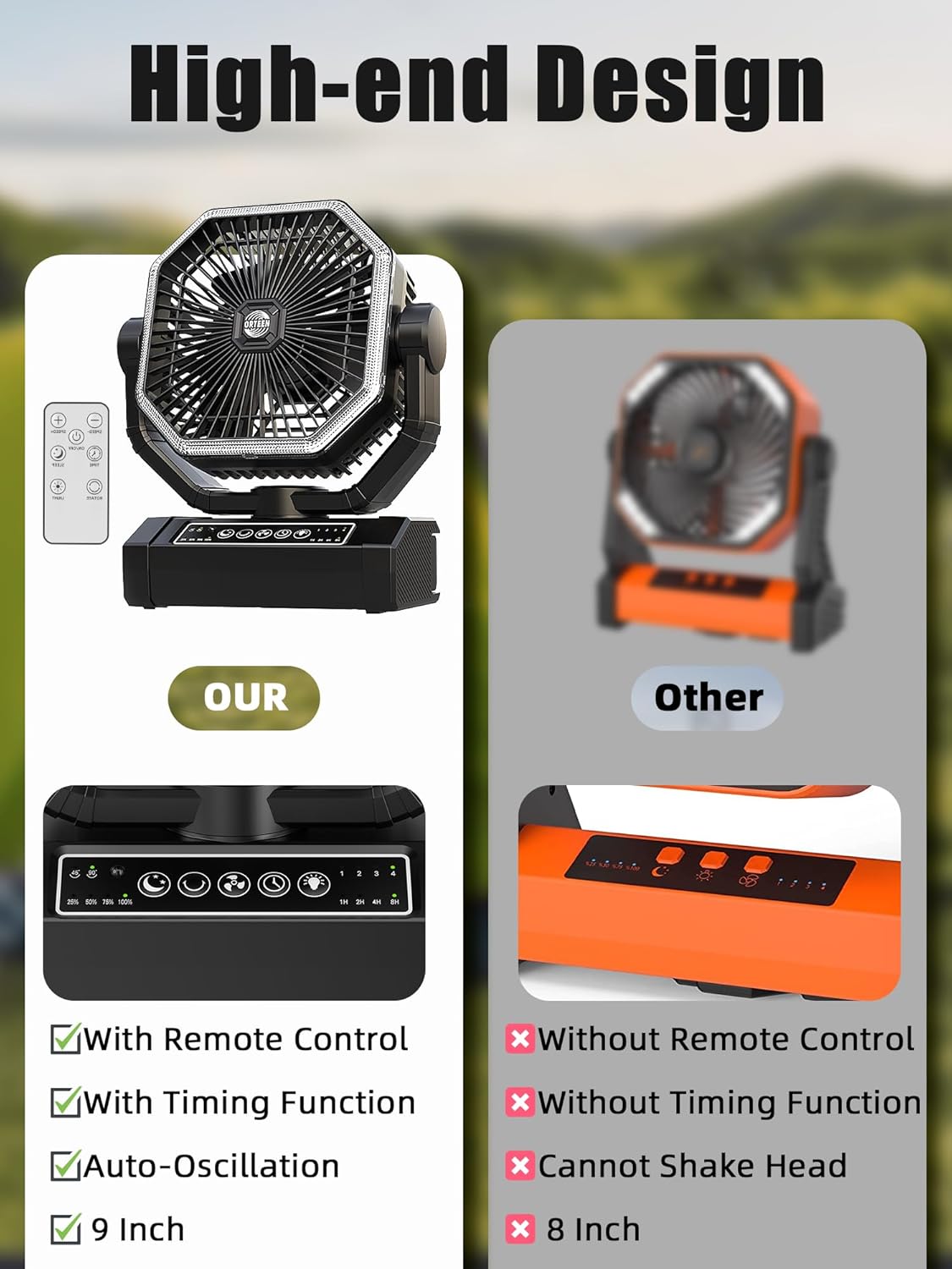 Portable Rechargeable Fan - 9-Inch Camping Fan for Tent, 20000mAh(60Hrs) Battery Operated Fan for Camping, Auto Oscillation Cordless Fans, Tent Fans with Remote/Light, 4 Speeds, 4 Timing, Outdoor