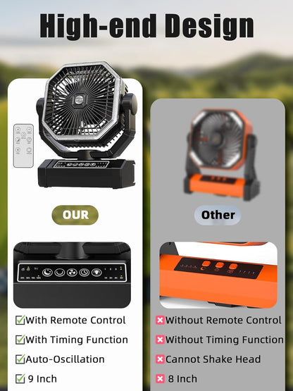 Portable Rechargeable Fan - 9-Inch Camping Fan for Tent, 20000mAh(60Hrs) Battery Operated Fan for Camping, Auto Oscillation Cordless Fans, Tent Fans with Remote/Light, 4 Speeds, 4 Timing, Outdoor