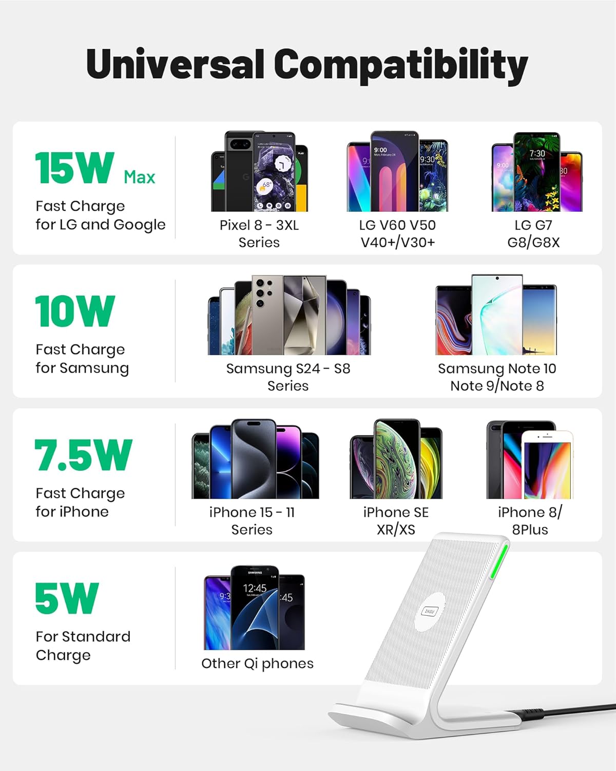 INIU Wireless Charger Station, 15W Fast Qi-Certified Wireless Charging Stand for Official and Home Compatible with iPhone 16 15 14 13 12 Pro XS Samsung Galaxy S23 S22 S21 Note 20 Google etc