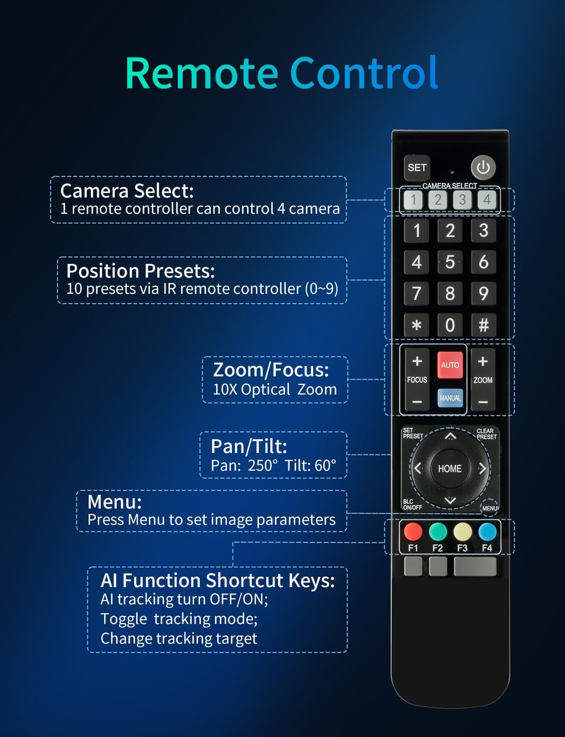 FEELWORLD 4K10X PTZ Camera 4K Resolution 10X USB HDMI for Video Conference Rooms Live Streaming Church Worship and Event with Zoom YouTube Teams OBS, AI Tracking Auto Focus POE Supported