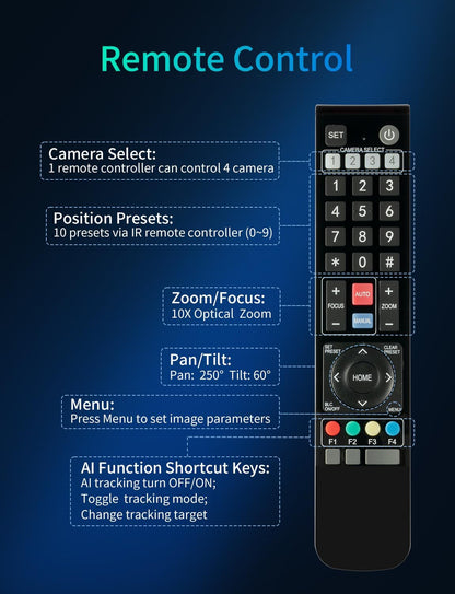 FEELWORLD 4K10X PTZ Camera 4K Resolution 10X USB HDMI for Video Conference Rooms Live Streaming Church Worship and Event with Zoom YouTube Teams OBS, AI Tracking Auto Focus POE Supported