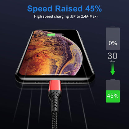 Durcord USB C Cable, Upgarded 2Pack 10ft USB Fast Charging 10 Feet Type C Charging Cord Cable, Fast Type C Charger Braided USB Cable Compatible with iPhone 15 Pro/Plus/Max/Android/Phone/Pad -Red