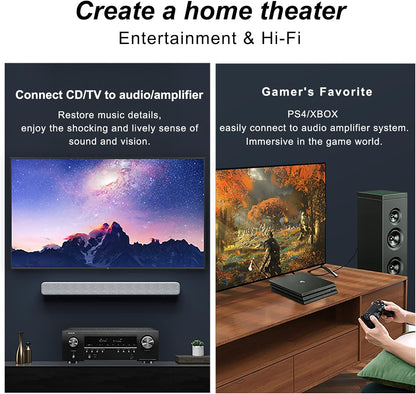 SKW Optical Digital Audio Toslink Cable Home Theater Fiber Optic Male to Male Gold Plated S/PDIF Cables - Copper Connectors, High-Reinforced Transparent Polymer Core, Nylon Braided 4.9ft(1.5M)