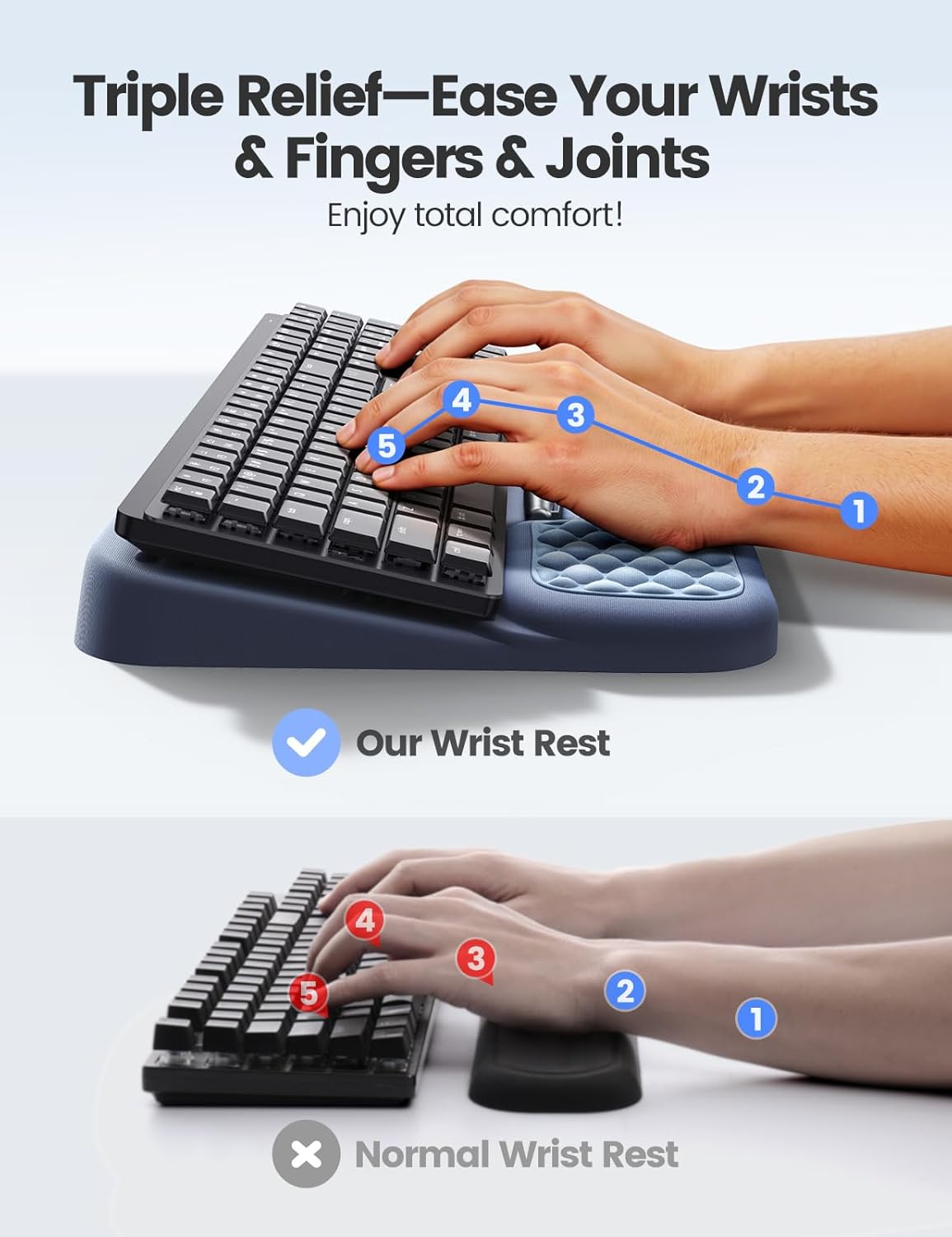 Vaydeer Wrist Rest with Keyboard Stand, Computer Wrist Support Pad, Ergonomic Keyboard Riser Holder Lift Tray with Wrist Pad, Soft Memory Foam Desk Cushion, Palm Arm Hand Typing for Office Home Gift