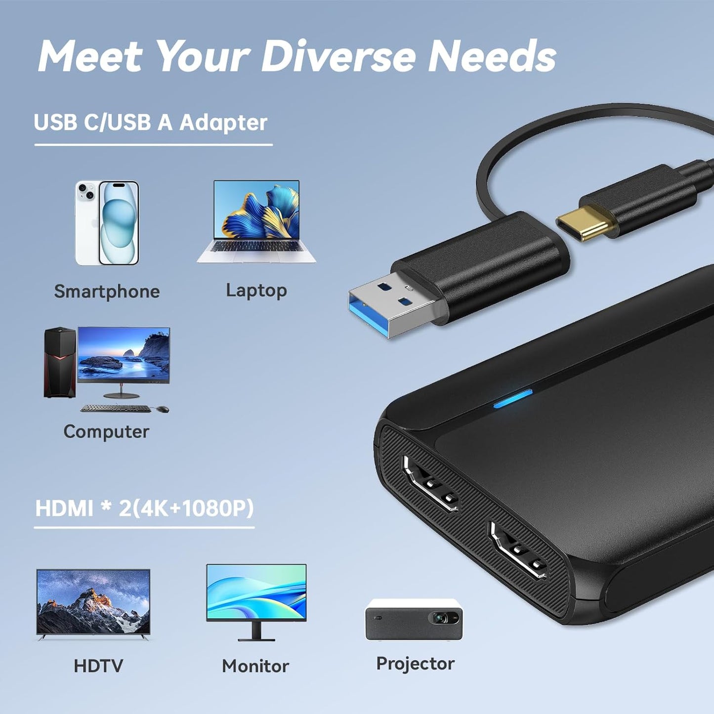 USB 3.0 Hub to Dual HDMI Adapter for MacBook Pro 2023 2022 2021 2020 2019 2018 2017 2016, 2 Monitor LIONWEI USB C or USB 3 Dongle with 4K HDMI for Mac, Windows, Thunderbolt 3/4 USB Device