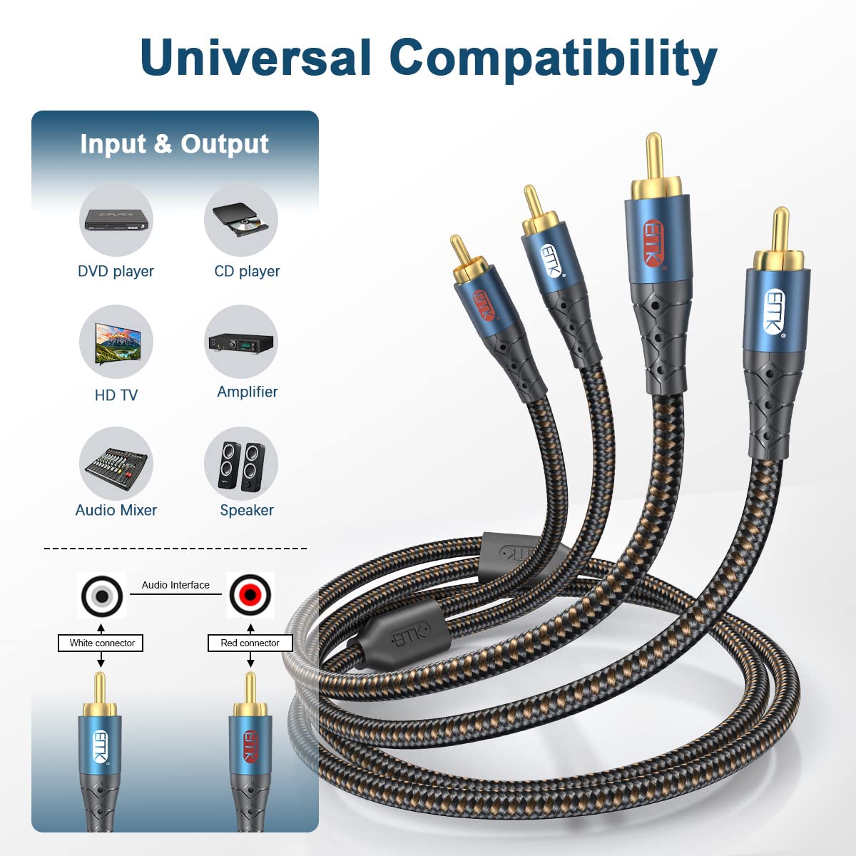 RCA Cable Subwoofer Cable 2RCA Male to 2RCA Male Stereo Audio Cable Y Splitter 24K Gold-Plated Nylon Braided Double Shielded Digital Analogue Supports Amplifiers,Home Theater,Hi-Fi System(10ft/3m)
