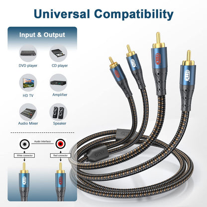 RCA Cable Subwoofer Cable 2RCA Male to 2RCA Male Stereo Audio Cable Y Splitter 24K Gold-Plated Nylon Braided Double Shielded Digital Analogue Supports Amplifiers,Home Theater,Hi-Fi System(5ft/1.5m)