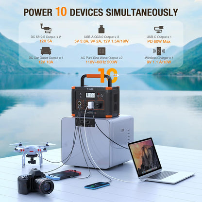 500W Portable Power Station, GRECELL Solar Generator 519Wh (Peak 1000W) Lithium Battery Power Generator with 2*110V AC Outlets, Mobile Battery Backup Pack for RV Trip Camping, Outdoor Adventure, Home