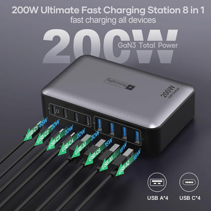 USB C Fast Charger Block 200W, 8 Ports Charging Station for iPhone/Ipad/MacBook, 4C4A GaN Charger Box, Flat Plug Multi Chargers for All Devices 5ft Braided Power Cord with On/Off Switch