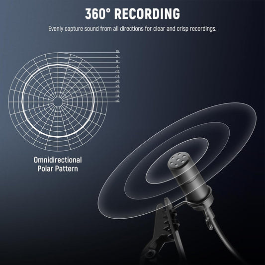 NEEWER Lapel Lavalier Microphone (2 Pack), Wired Clip On Omnidirectional Condenser Lav Mic Compatible with Rode Wireless GO II DJI Wireless Mic Transmitter for Stage YouTube Video Live Stream, CM5