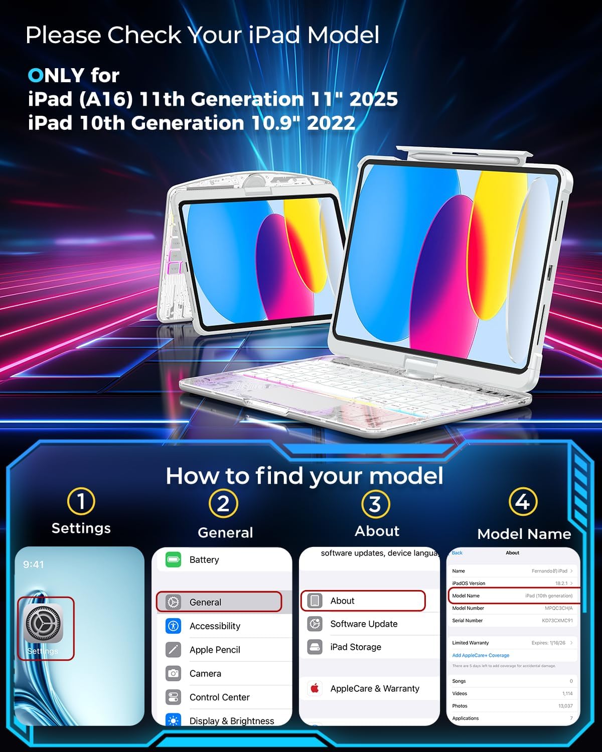 TSQQST Clear Wireless Keyboard Case for iPad (A16) 11th Generation 11-inch 2025/ iPad 10th Generation 10.9-inch 2022 with Pencil Holder & Multi-Touch Trackpad, 7-Color Backlight, 360 Rotatable, White