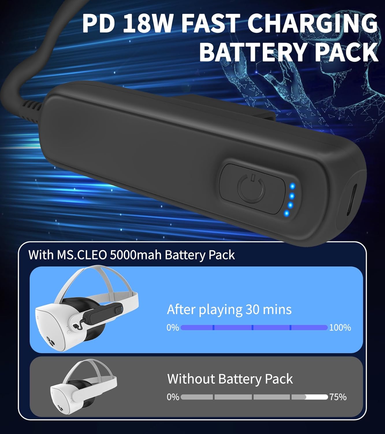 2-Pack 5000mAh Battery Pack for Meta/Oculus Quest 3S/3/2, 18W PD Fast VR Charger, Extended 4-8H Playtime, Dual Fast Charging, Clip-On Power Banks, Lightweight & Safe, Meta Quest 3S/3/2 Accessories