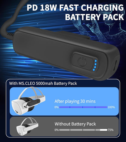 Battery Pack for Meta/Oculus Quest 3S/3/2,5000mAh Battery VR Charger, Extend 2-4 Hours Playtime, Lightweight Fast Charging VR Headset Safe Power Bank for Meta Quest 3S/3/2 Accessories