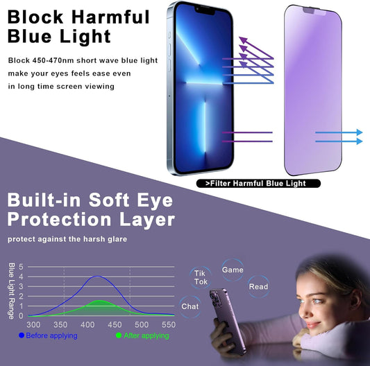 2 Pack Anti Blue Light Matte Screen Protector for iPhone 13 Pro Max/iPhone 14 Plus, 9H Tempered Glass, Full Coverage, Anti-Fingerprint, Auto Dust-Elimination, No Bubble, Easy Installation