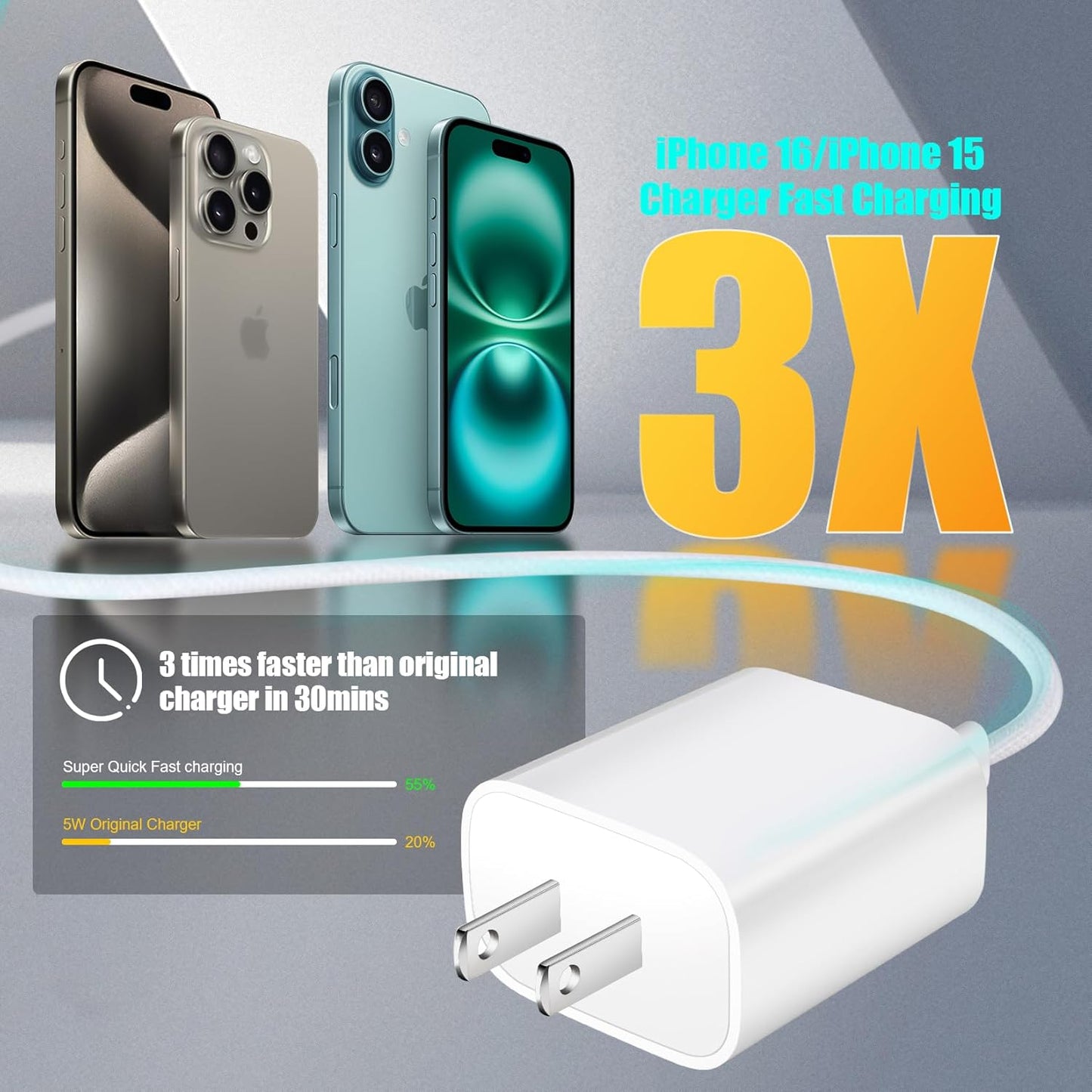 iPhone 16 15 Charger Fast Charging,6FT Woven USB C Charger Fast Charging Cord,2Pack Dual Port USB C Chargers Block,Double Type C Chargers for iPhone 16 Pro Max/16 Pro/16/16e,15 ProMax/15 Plus,iPad Pro