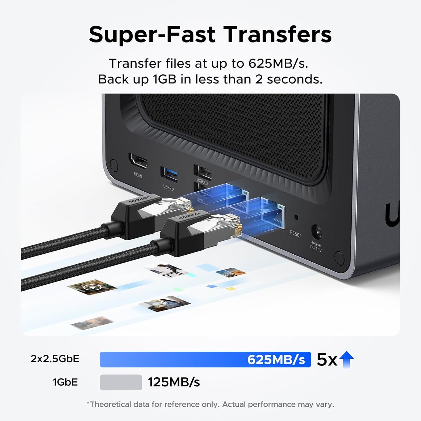 UGREEN NASync DXP4800 4-Bay Desktop NAS, Intel N100 Quad-core CPU, 8GB DDR5 RAM, 32G eMMC, 2X 2.5GbE, 2X M.2 NVMe Slots, 4K HDMI, Network Attached Storage (Diskless)