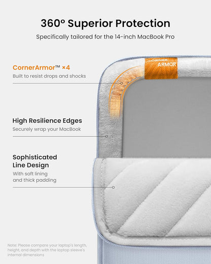 tomtoc 360 Protective Laptop Sleeve for 14-inch MacBook Pro M4/M3/M2/M1 Pro/Max A3112 A3401 A3185 A2992 A2918 A2779 2024-2021, Water-Resistant Case Bag with Accessory Pocket for 13.8 Surface Laptop 7