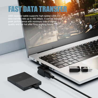 PANPEO 2 Pack USB 90 Degree Adapter, Rotating and Swivel Twist USB 2.0 Type A Male to Type A Female 360 Degre Rotation Adjustable Right Angle Extension Adapter Convertor (Black, AM-FM)