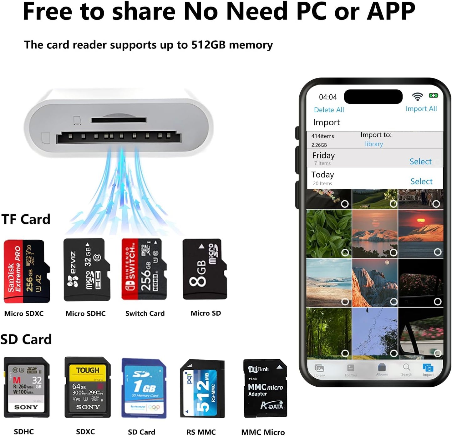 USB C SD Card Reader for iPhone 15 16, Dual Card Slots Micro SD Card Reader USB C Support SD and TF Memory Card Adapter, Trail Camera Viewer Memory Card Reader for iPhone/iPad/MacBook/Mac/Android
